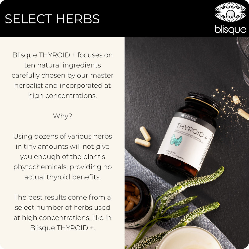 Blisque Thyroid Support bottle on morning routine setup.