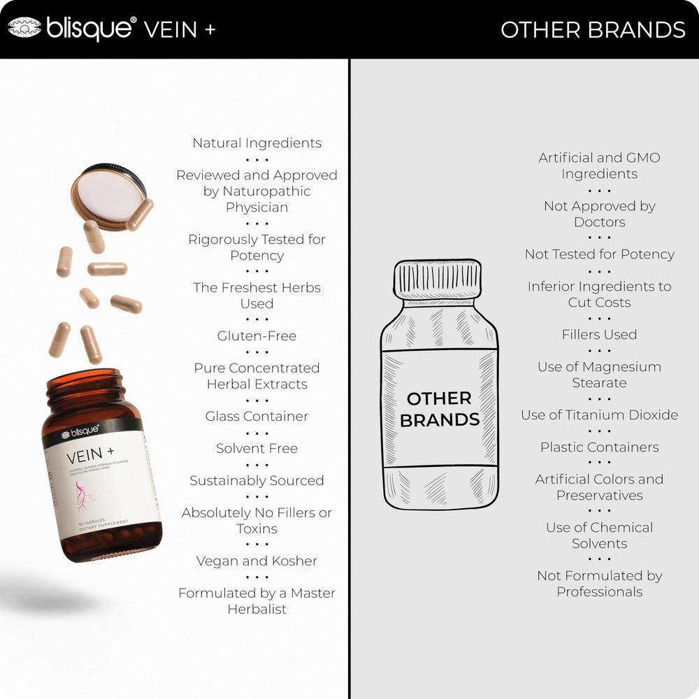 Blisque Vein+ packaging inside view displaying clean ingredients