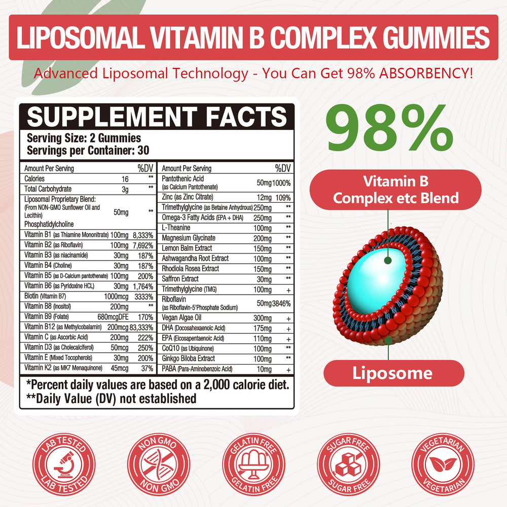 Blivsmlie gummies close-up showing chewy texture and active B vitamins for daily energy.