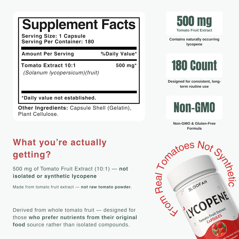 Bloofah lycopene capsules 180-count package ready for ongoing use.