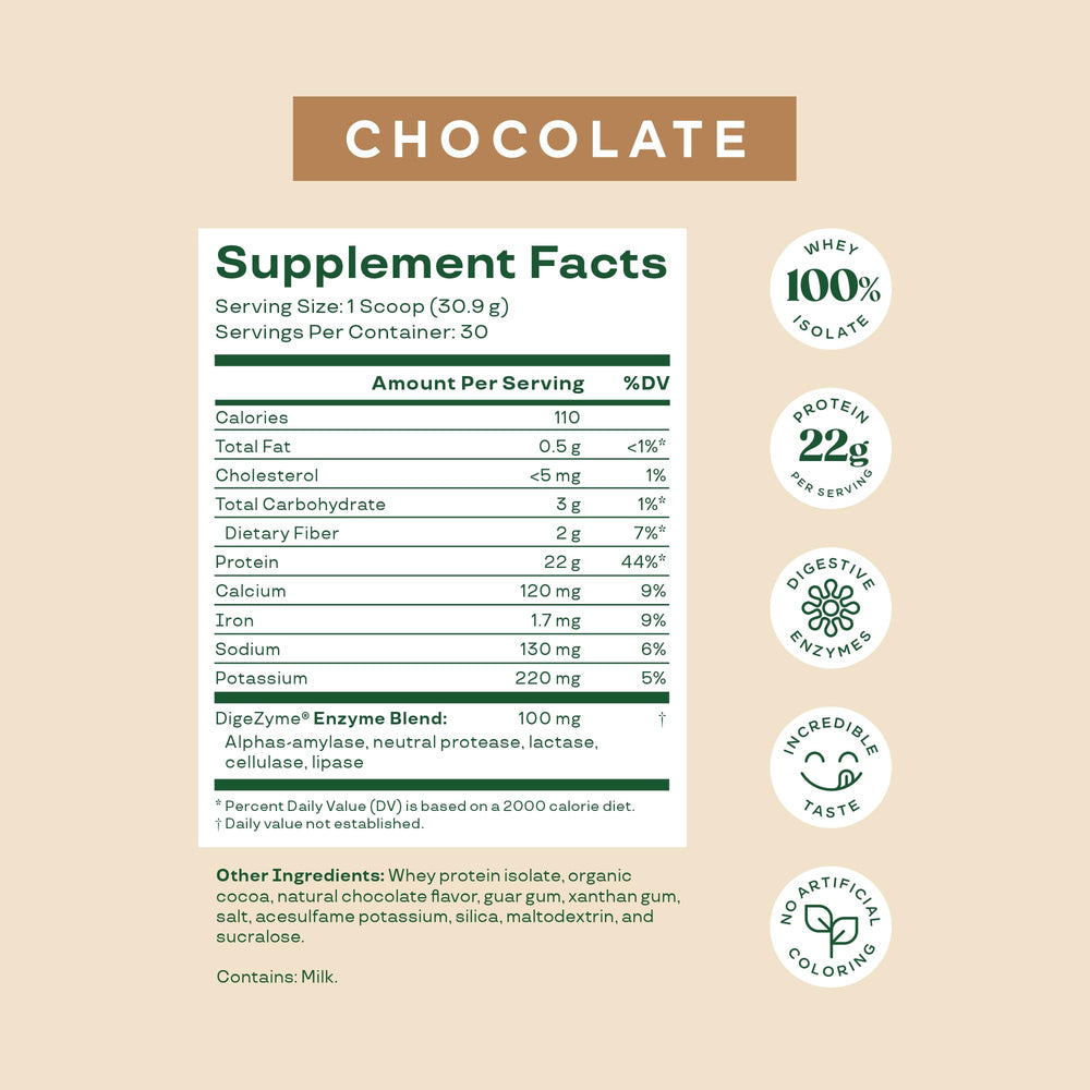 Bloom Nutrition label shows digestive enzymes for better nutrient absorption