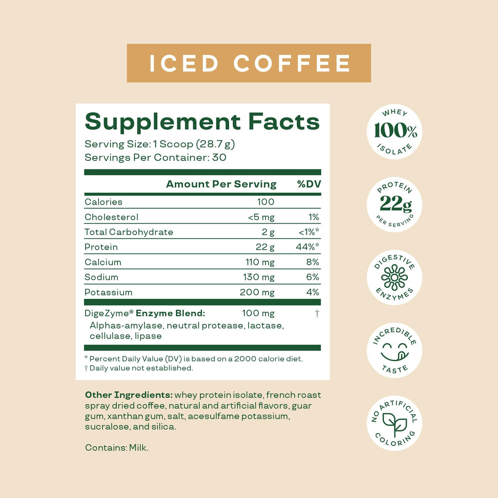 Bloom Nutrition Whey Isolate Iced Coffee glass illustrates refreshing flavor and protein when blended