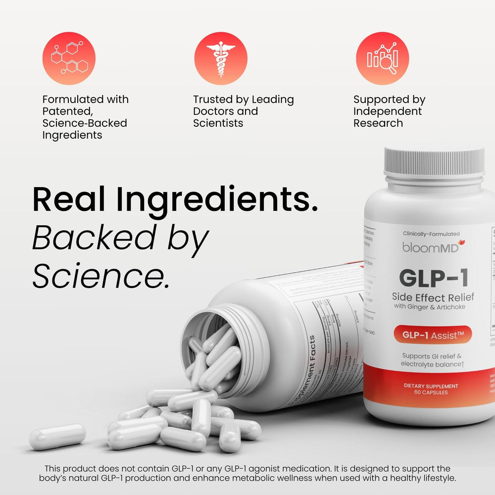 BloomMD bottle close-up packaging details and product branding