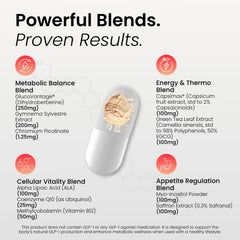 BloomMD GLP-1 chromium ingredient on label for balanced energy