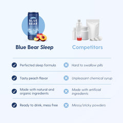 Blue Bear GABA and L-Theanine, close-up on relaxing ingredients.