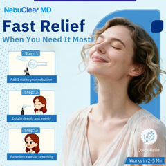 Blue Echo Care NebuClear MD non-prescription formula for home use.