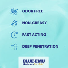 BLUE-EMU Maximum Pain Relief Cream application on knee suggests daily comfort