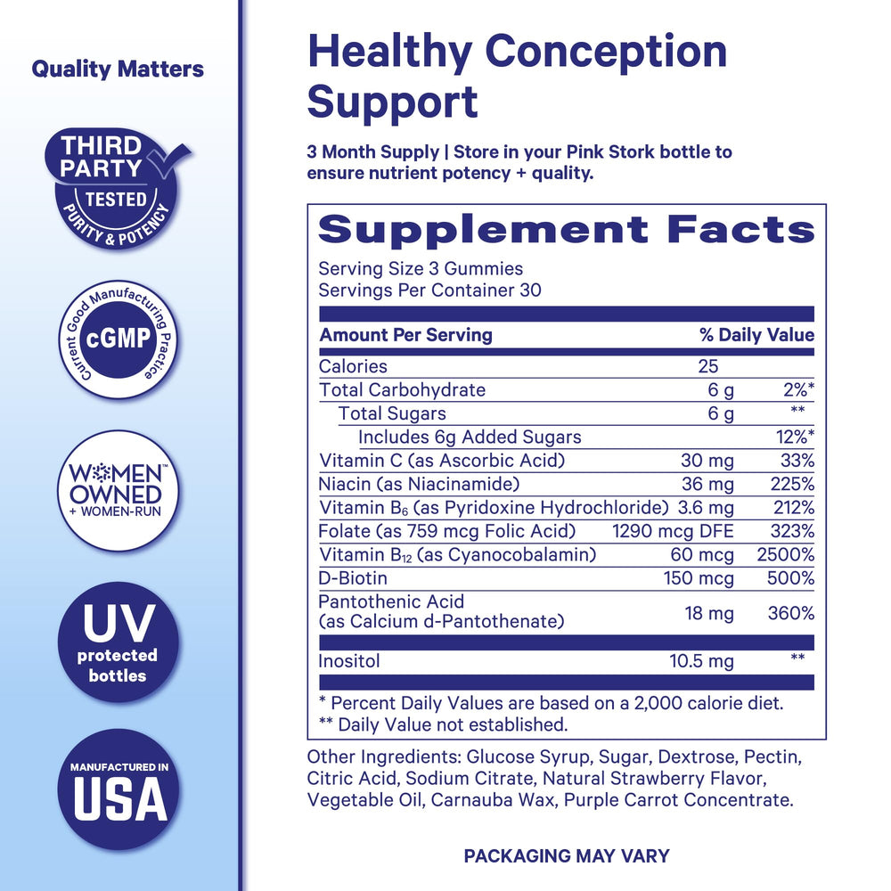 Close view of folic acid and inositol in Blue Stork formula.