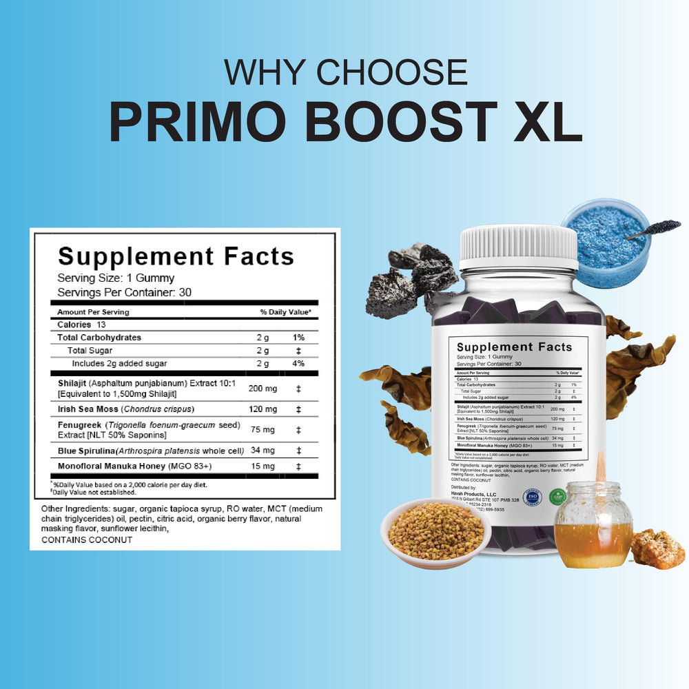 Blue Vibe Primo Boost XL gummies close-up emphasizing shilajit and Manuka honey for energy support
