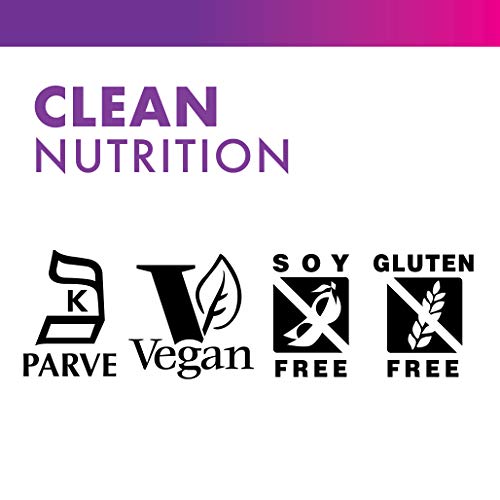 Bluebonnet B Complex packaging origin in United States