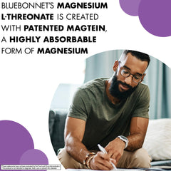 BlueBonnet Magtein capsules closeup easy-to-swallow daily supplement