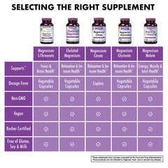 BlueBonnet Magtein label closeup allergen-free statement