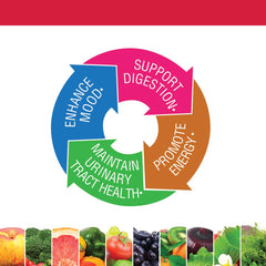 BlueBonnet plant-sourced enzyme blend supports digestion and nutrient uptake.