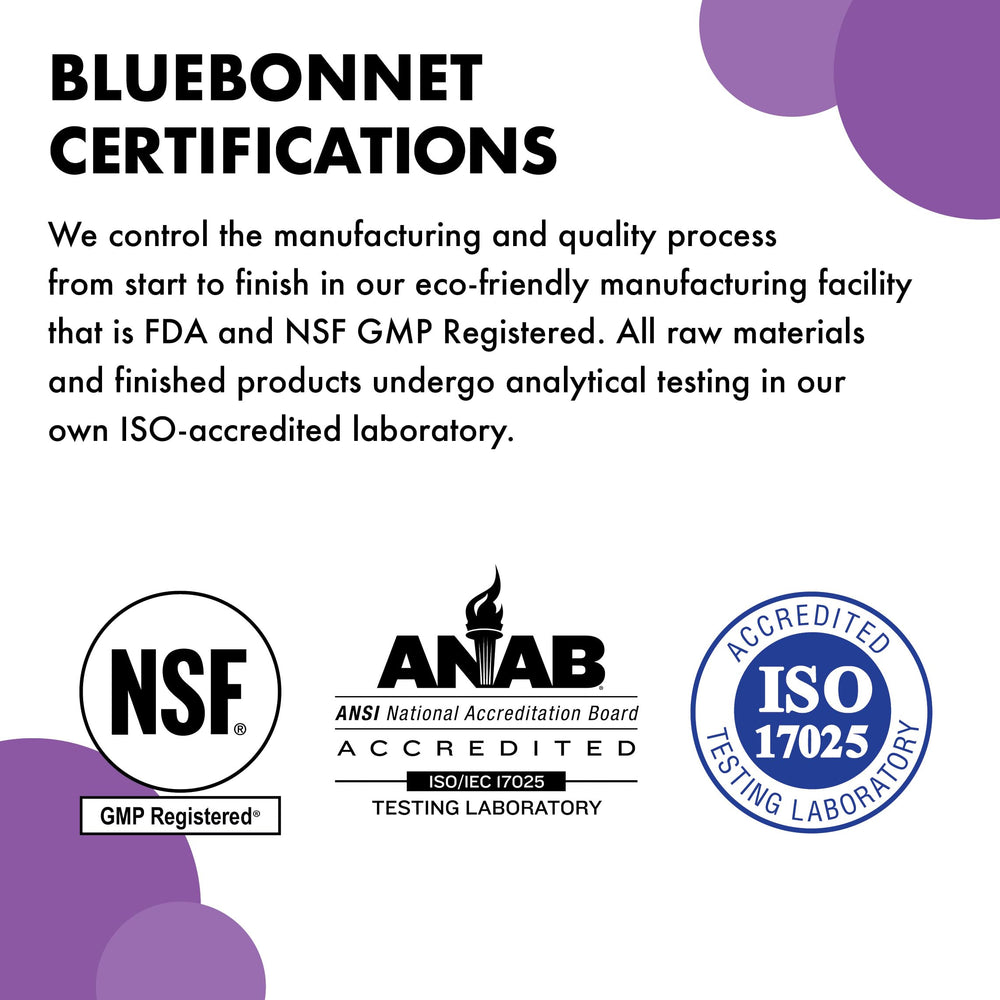 BlueBonnet recyclable packaging emphasizing eco-friendly materials