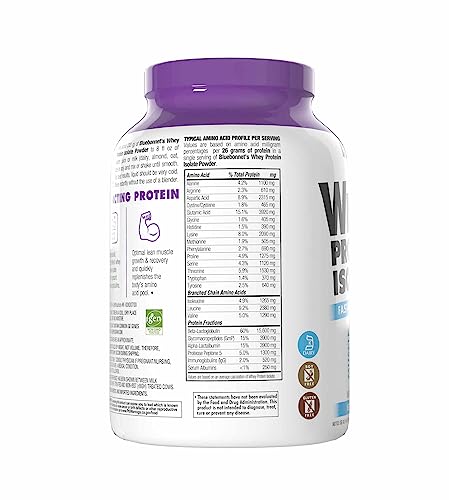 BlueBonnet whey protein isolate ingredients list