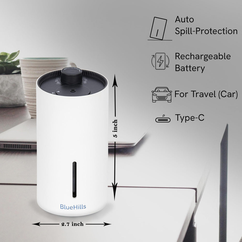 BlueHills diffuser white car setup illustrating on-the-go aroma diffusion