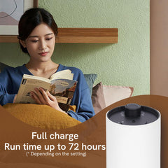 BlueHills diffuser white design angles highlighting sleek aesthetics