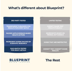 Blueprint Bryan Johnson Super Shroom Coffee ground texture hints at ready-to-brew convenience