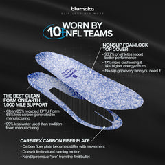 Blumaka Carbon Elite Insole top view demonstrates fit inside footwear and versatility