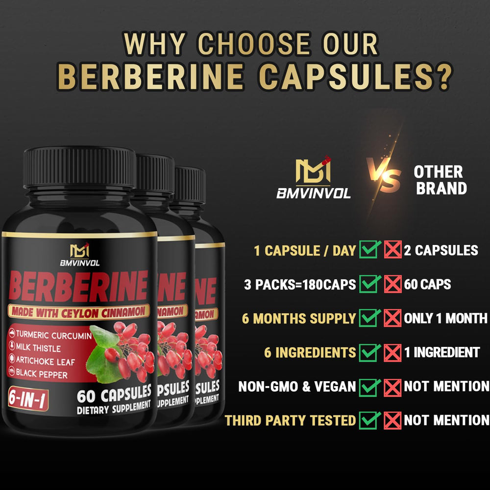 BMVINVOL turmeric root capsules close-up with natural color tones.