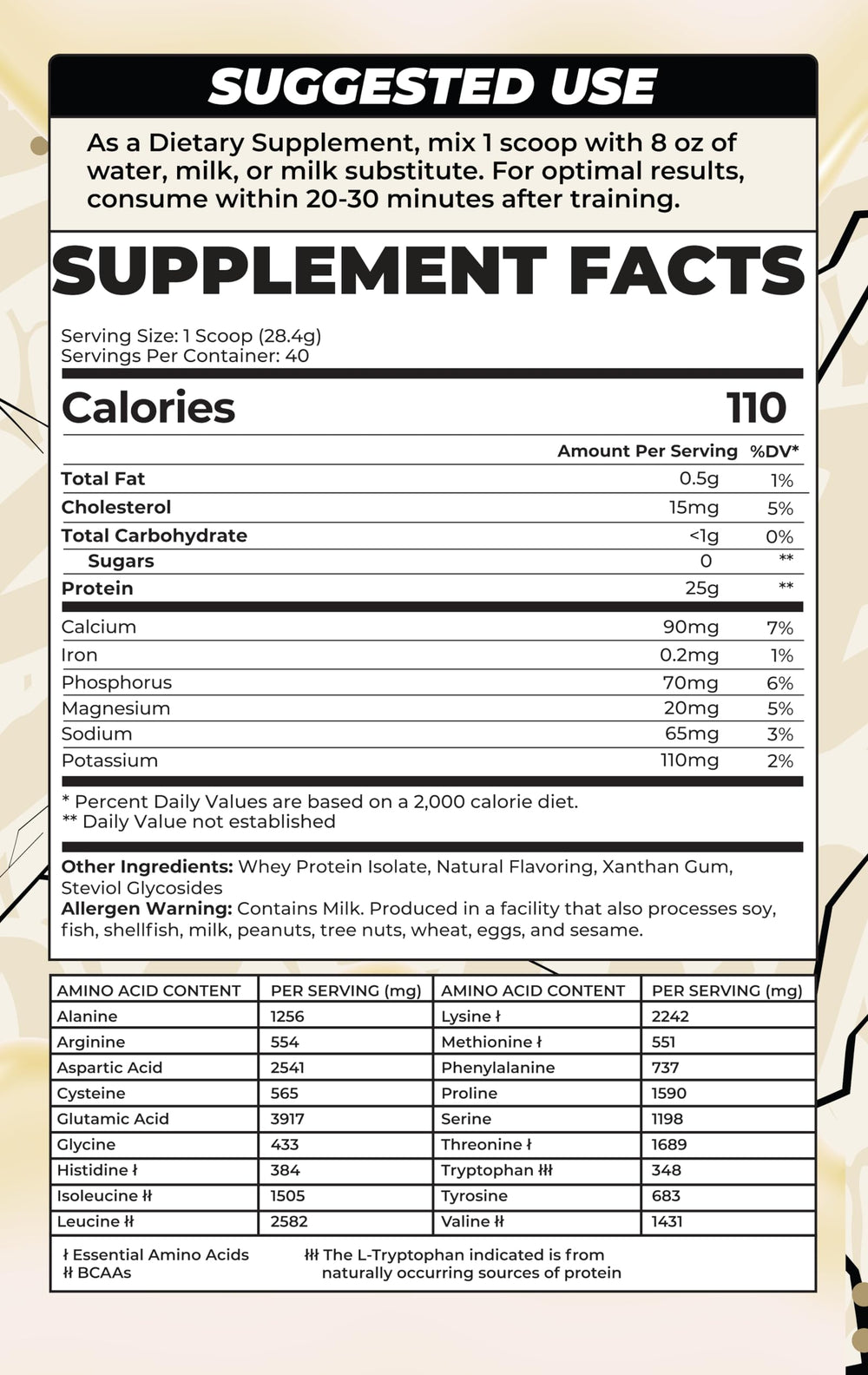 BOA Isolate Protein nutrition label closeup with 25g per scoop information