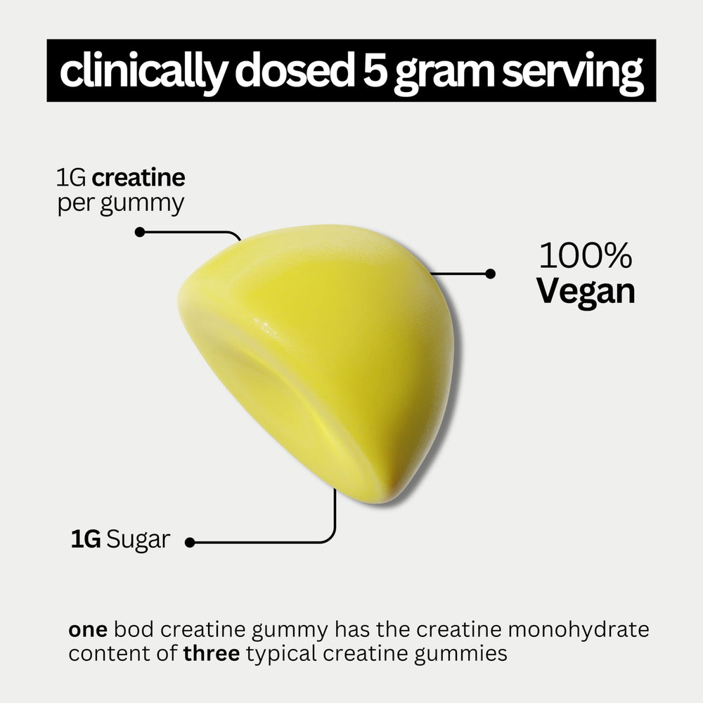 Pouch of Bod Creatine Gummies with travel-friendly design