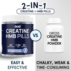 Close-up of BOD Creatine HCL capsules pour showing easy-to-swallow format.