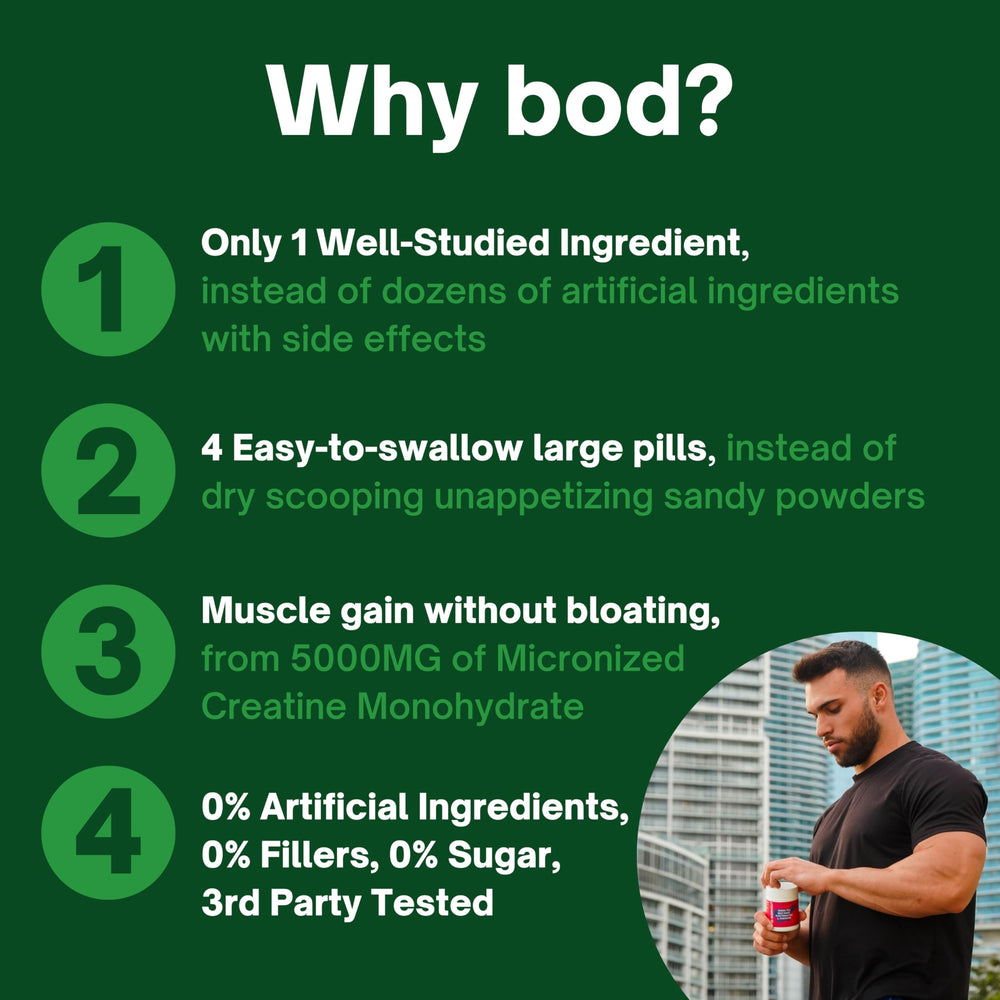 Bod creatine capsules cGMP-lab-tested for purity and quality assurance.