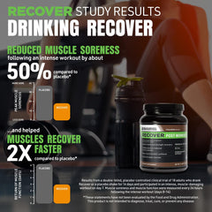 BODi Recover with pomegranate extract for post-workout recovery