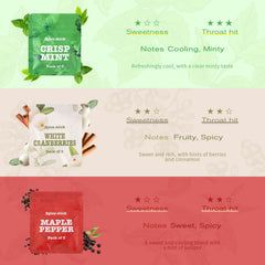 Boderi Original Cores 3-pack ingredient label highlighting natural plant extracts