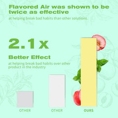 Boderi Plant-Based Cores closeup shows natural ingredients and texture.
