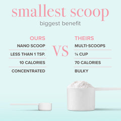 BODi collagen powder stirred into tea for a flavor-free boost.