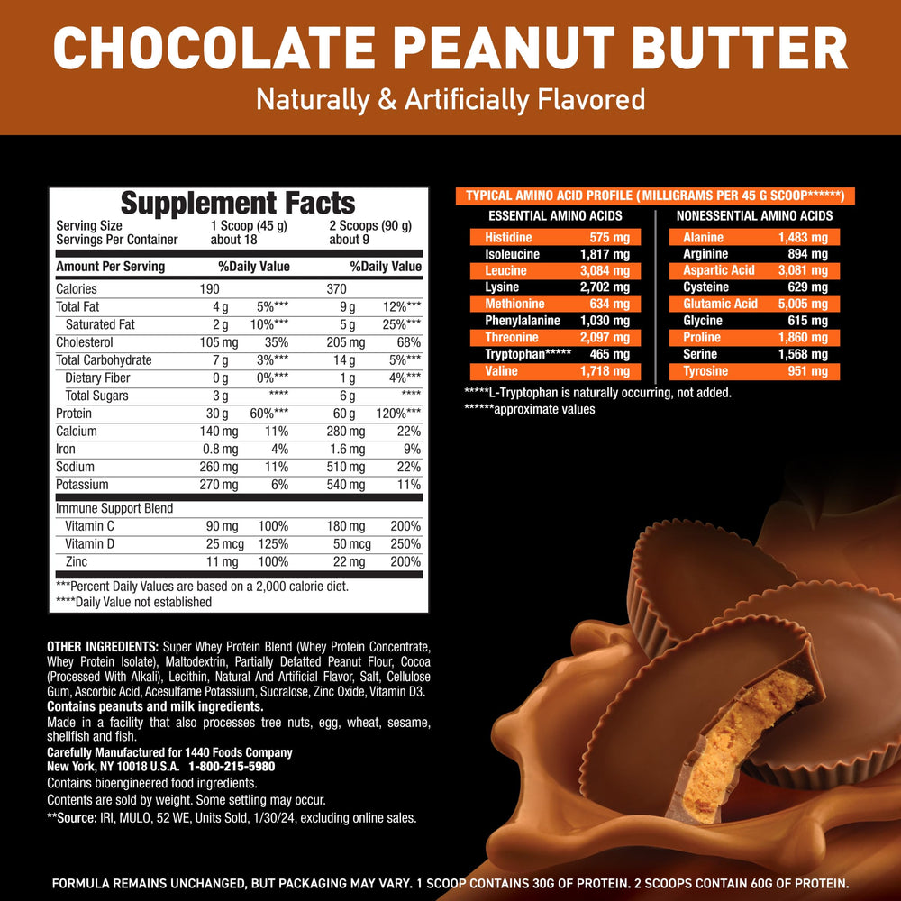 Body Fortress whey protein nutrition label close-up emphasizing amino acids and low sugar.