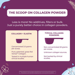 Body Kitchen Collagen + Elastin in a smoothie for convenient daily nourishment