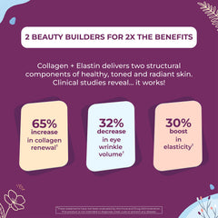 Body Kitchen Collagen + Elastin tub close-up highlights clean, gluten-free formula