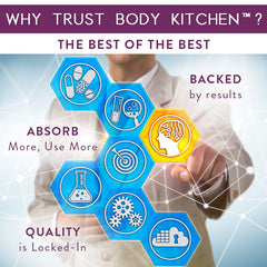Body Kitchen Ready-to-shake mix shown in glass