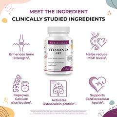 Body Kitchen veggie capsules ready for easy swallowing