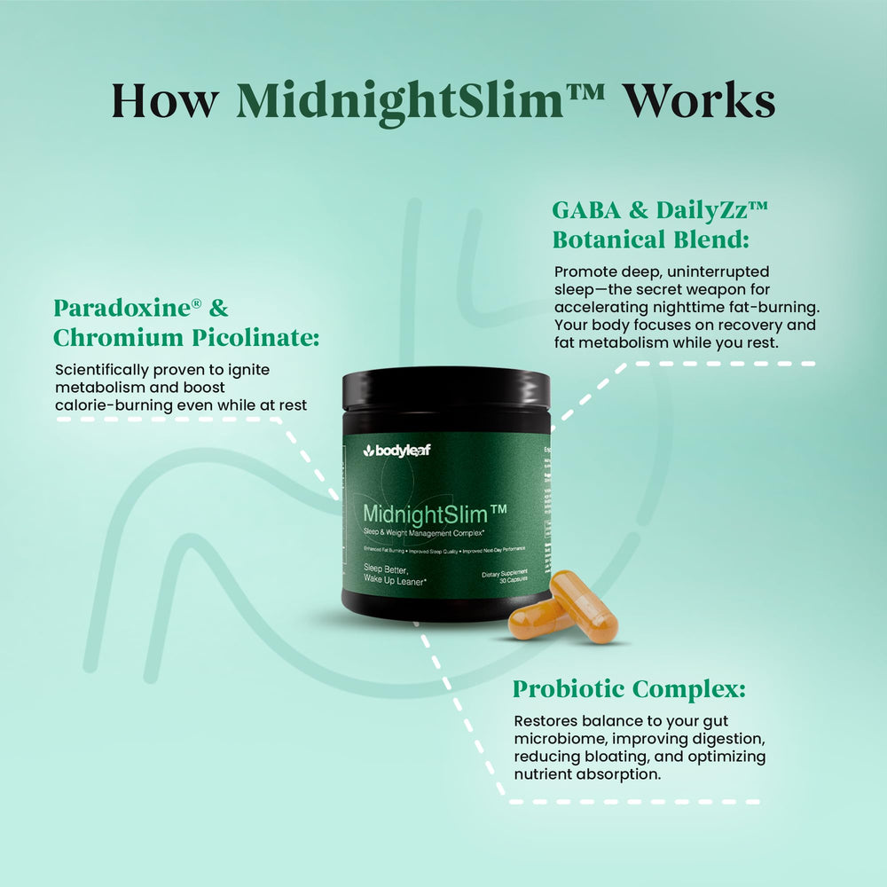 Body Leaf MidnightSlim capsules ready for overnight metabolism and sleep support.