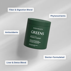 BodyHealth Greens Enhanced smoothie glass presents a tasty green apple drink rich in nutrients.