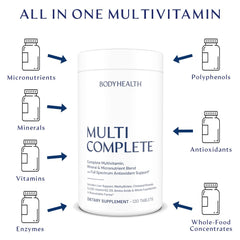 BodyHealth Multi Complete bottle with glass illustrating convenient daily intake.