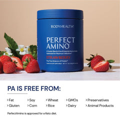 BodyHealth PerfectAmino label close-up emphasizes quality and manufacturing standards.