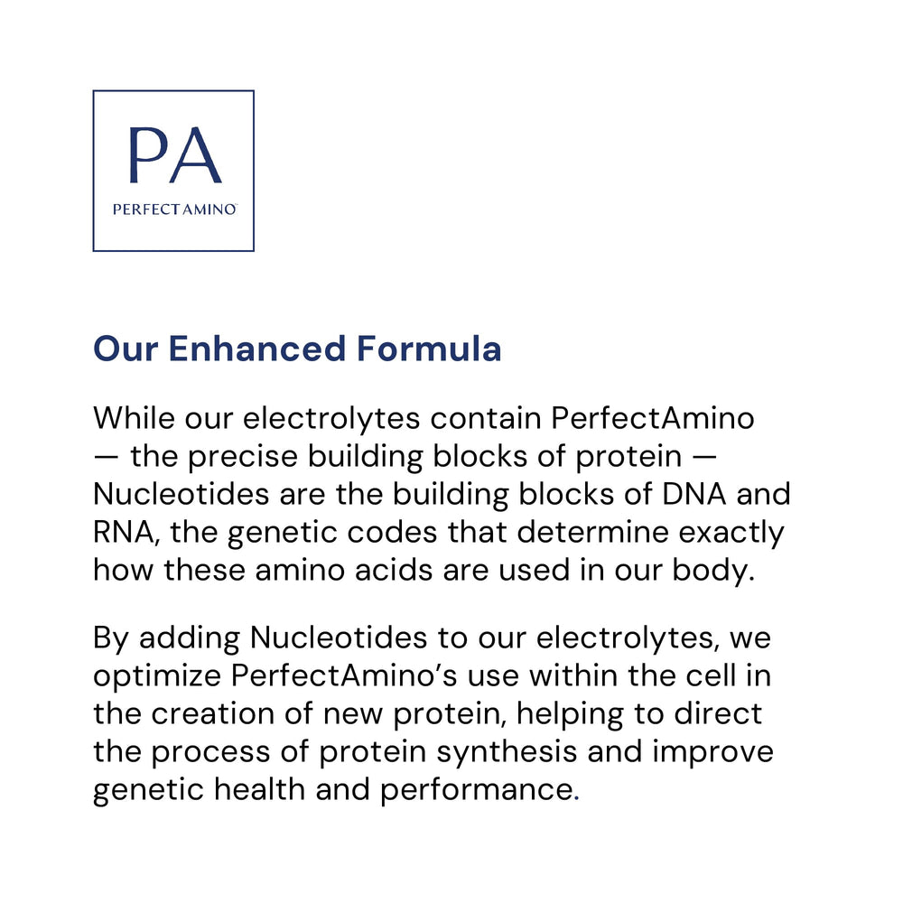BodyHealth PerfectAmino Electrolytes Orange keto-friendly, sugar-free hydration option.
