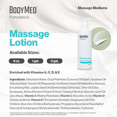 Arnica extract highlighted to support a nourishing massage feel.