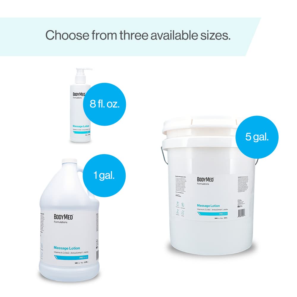 Fragrance-free label signaling sensitive-skin friendly formula from BodyMed.