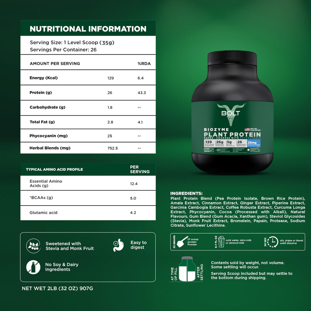 Bolt Biozyme phycocyanin superfood powder highlighting vibrant blue-green hue.