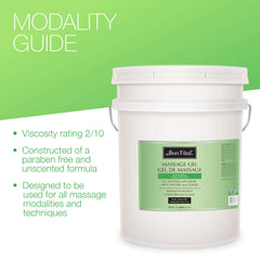 Bulk 5-gallon Bon Vital' Naturale Massage Gel container ideal for busy spas.