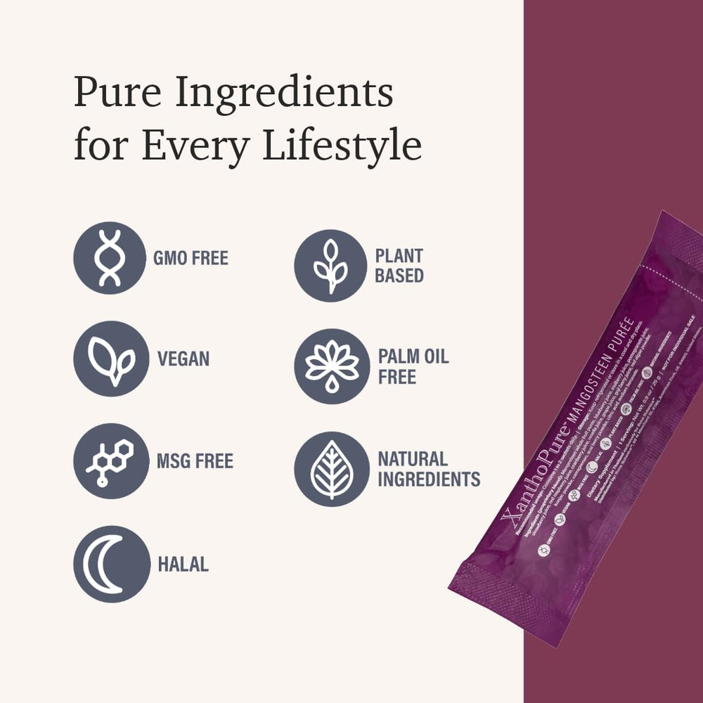XanthoPure ingredients blend displays fruit mix for a tasty, nutrient-rich snack.