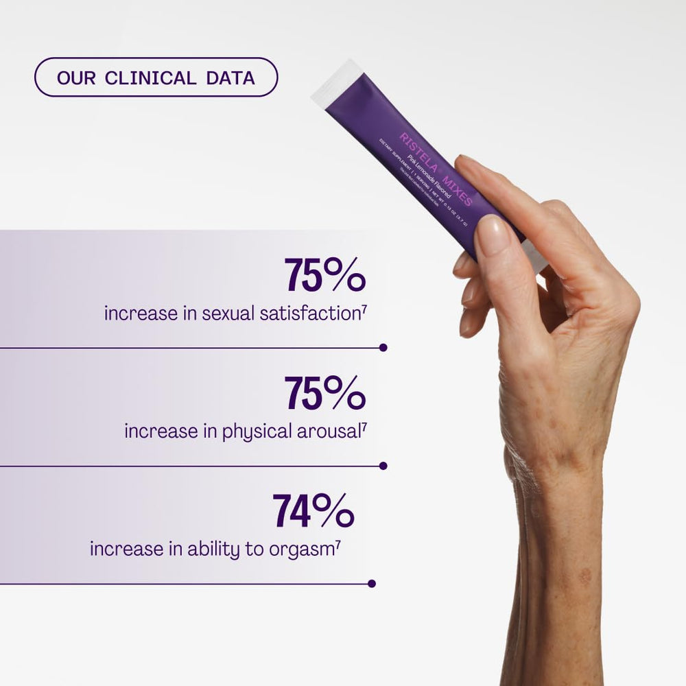 Bonafide doctor-recommendation badge suggesting trusted, hormone-free arousal support.