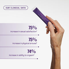 Bonafide doctor-recommendation badge suggesting trusted, hormone-free arousal support.