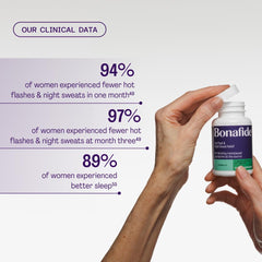 Bonafide Thermella plant blend ingredients including curcumin, green tea, spirulina